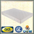 Polyurethane foam mattress with Pocket spring mattress
